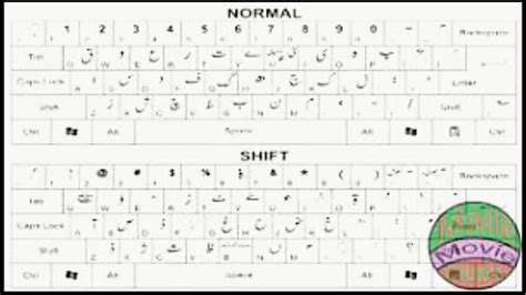 Urdu Keyboard 10 Free Download ~ Malikmoviestudio