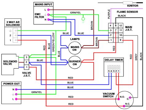 Honeywell Wiring Diagram 3 Port Valve - Diagram Mid Position Valve