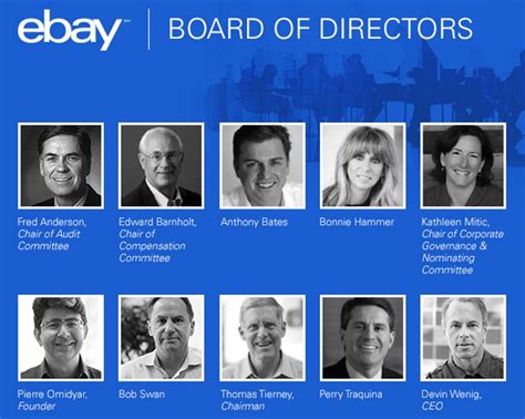 Ebay Inc Names Boards Of Directors For Ebay And Paypal