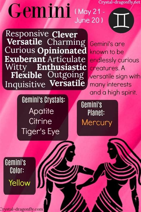 Quick Factscharacteristics About The Gemini Zodiac Sign Zodiac Signs