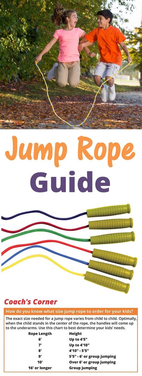 Jump Rope Guide Which Jump Ropes Are Best For Your Program Sands Blog