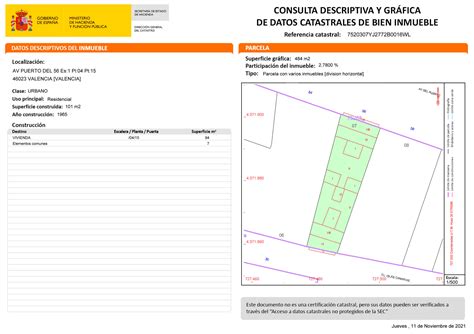 ¿sabes Interpretar La Ficha Catastral De Un Inmueble • Ágatha Abellán