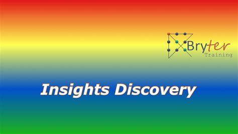 Introduction To Insights Discovery Personality Profiling Tool Youtube