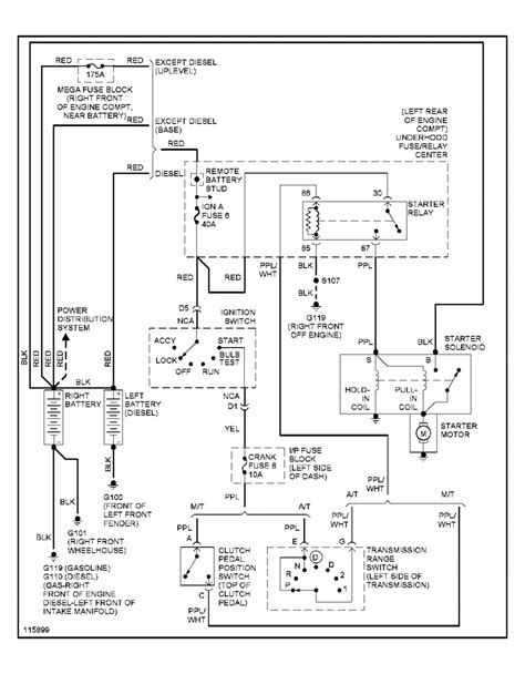Https://flazhnews.com/wiring Diagram/2000 Chevy Silverado Ignition Switch Wiring Diagram