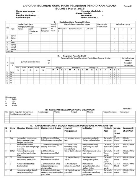 Contoh Format Laporan Bulanan Sekolah 2015 Info Pendidikan Terbaru Riset