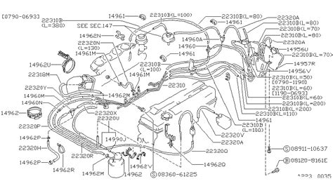 Here is a nifty diagram. 1989 Nissan 240sx Engine Diagram - Wiring Diagram Schema