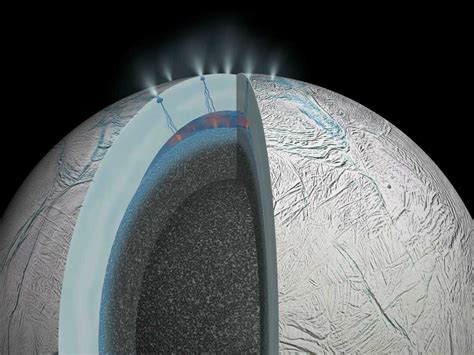 Enceladus Una Cuasi Luna El Cerebro De Los Astronautas En El Espacio Onda Corta Npr