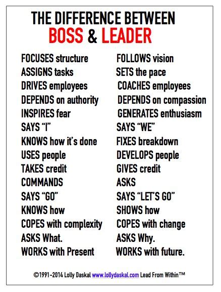 Remember the difference between a boss and a leader; ESSEC BusinessSchool on Twitter: "#Infographic : the ...