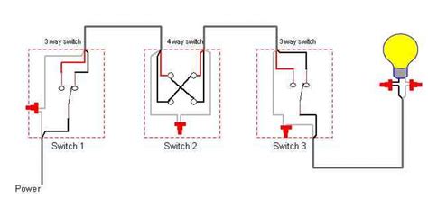 There are only three connections to be made, after 14 guage wire is fine, as long as it is being fed from a 15 amp fuse. Leviton Switch Wiring Diagram 3 Way - Csb3 20i : 3 way switch wiring wire switch home electrical ...