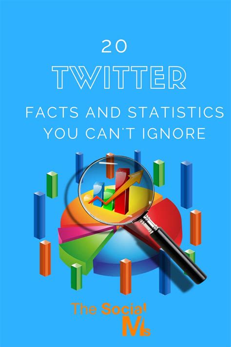30 Twitter Facts And Statistics You Cant Ignore Learn And Use Them