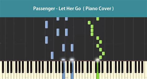 Passenger Let Her Go Piano Tutorials Chords Notations Cover Youtube