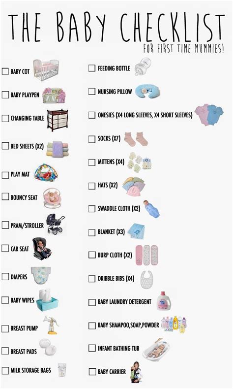 Ohsofickle My First Baby Checklist Baby Checklist New Baby Products