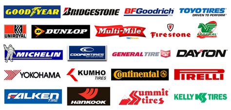 Tire Brands Logos