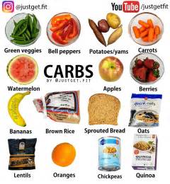 Complex Carbohydrates Foods