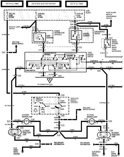 1994 Chevy S 10 Wiring Diagram