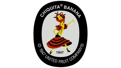 chiquita logo symbol meaning history png brand