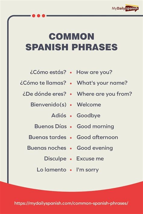 Common Spanish Phrases Foreignlanguagesenglish Useful Spanish