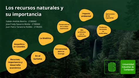 Recursos Naturales Y Su Importancia By Freed Norris On Prezi