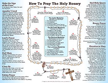 How to pray the rosary in spanish printable. How to Pray the Holy Rosary Poster | Catholic Girl ...