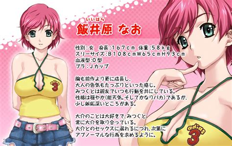 Images Nao Iihara Anime Characters Database