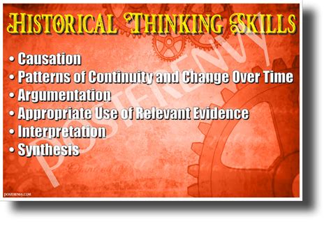 Historical Thinking Skills New Classroom Social Studies Poster Ss182