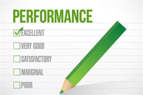 Weekly Wrap: The Dirty Little Secret of Performance Improvement Plans ...