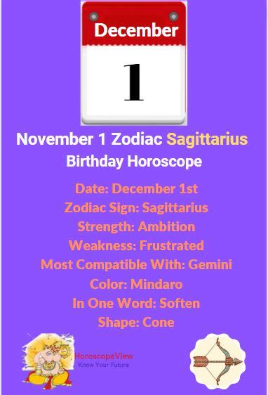 December 1 Zodiac Sign Sagittarius Birthday Horoscope