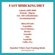 It can be effective for weight loss and certain health conditions, something that’s been demonstrated in many studies. dr. mindy pelz fasting benefits chart - - Image Search