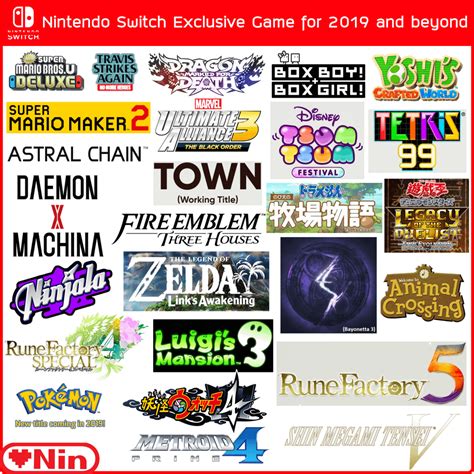 All Nintendo Switch Exclusive Game For 2019 And Beyond For Now