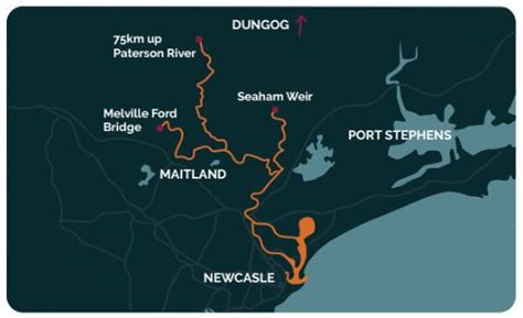 Hunter Estuary Coastal Management Program Scoping Study Highlights An