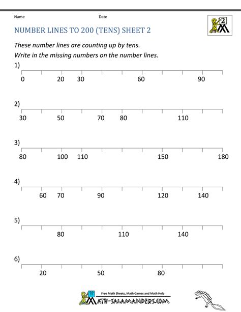 Representing Numbers On A Number Line Worksheets