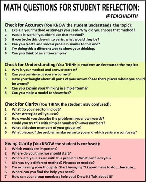 Check what a reflection paper is and how it differs from other academic papers. 8 Ways to Pose Better Questions in Math Class - We Are Teachers