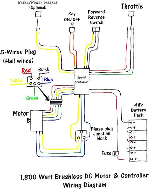 Brushless Motor Wiring Diagram