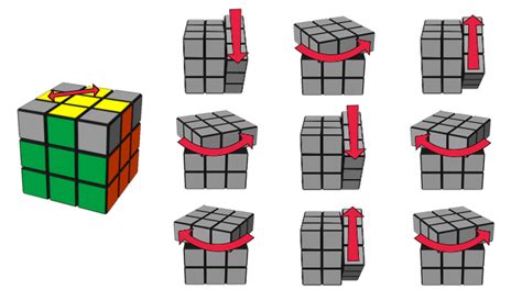 Собрать ромашку на кубик рубика как фото