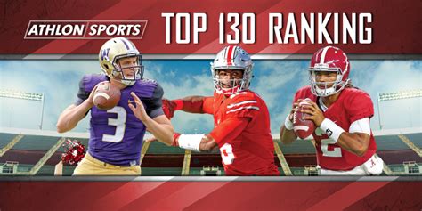 Ranking All 130 College Football Teams Athlon Sports