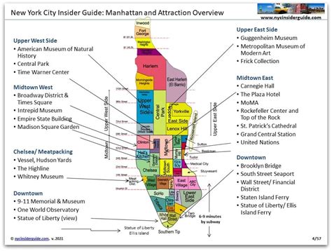Free Print Manhattan Neighborhood Map Download Insider Travel Guides