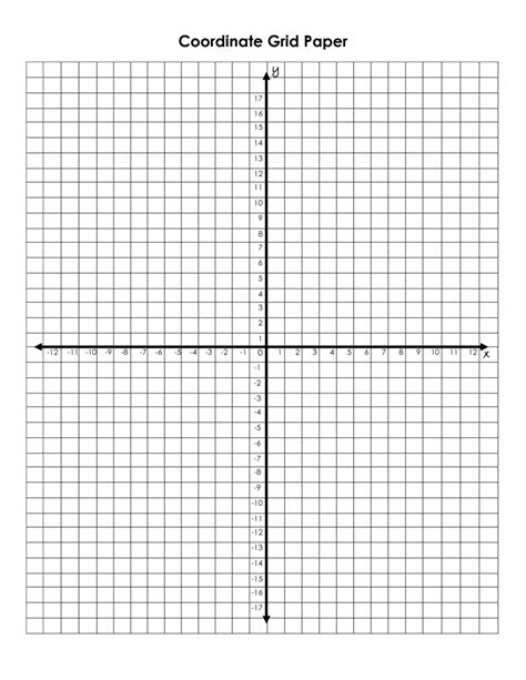Coordinate Graph Printable Template Business Psd Excel