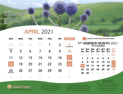 Hebrew Israelite Calendar 2021 2022 — Kingdom Preppers