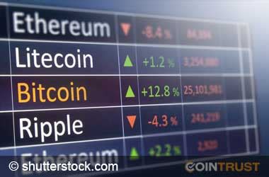 Together with coinbase, kraken is one of the oldest cryptocurrency exchanges. Top 15 Cryptocurrency exchange sites Reviewed and Rated by ...