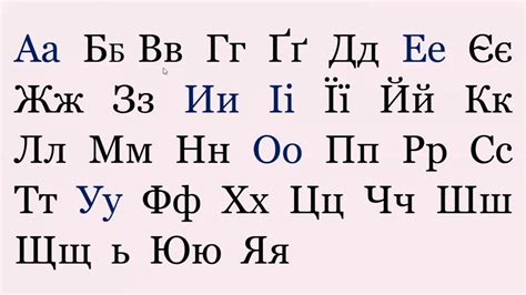 Ukrainian Alphabet Youtube