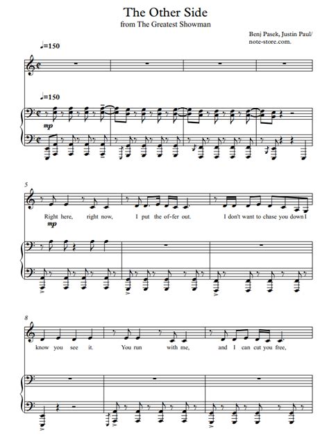 hugh jackman zac efron the other side sheet music for piano [pdf] pianoandvocal in 2022