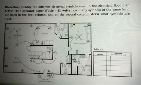 Solved Identification Of Electrical Symbols Directions Identify The