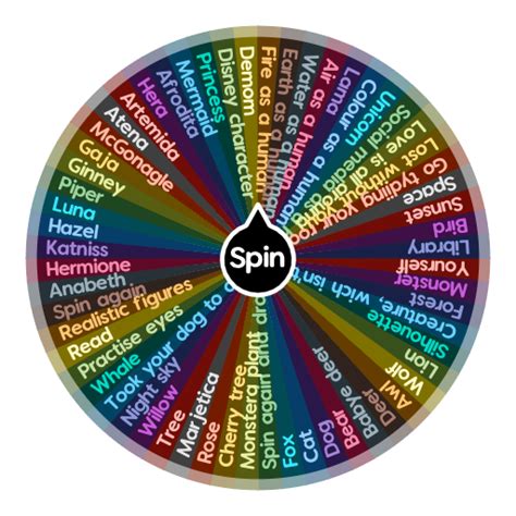 What To Draw Spin The Wheel Random Picker