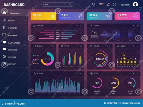 Web Ui Ux Application Data Infographic Dashboard Daily Statistic