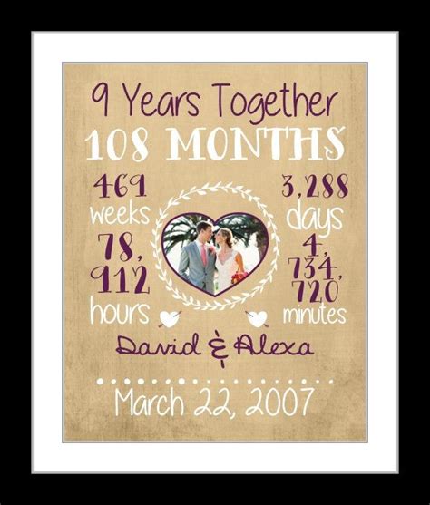 9 Year Wedding Anniversary Message