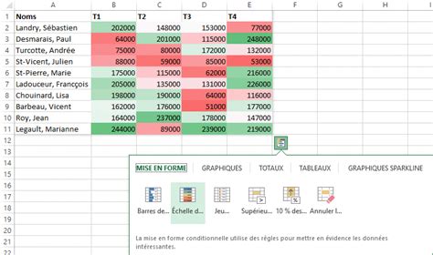 Excel Remplissage Instantan Et Analyse Rapide