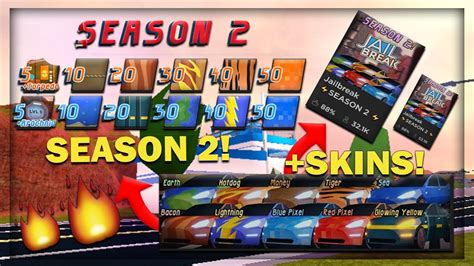 After redeeming roblox jailbreak codes. Welcome To Roblox Jailbreak SEASON 2!.. (New SKINS, New ...