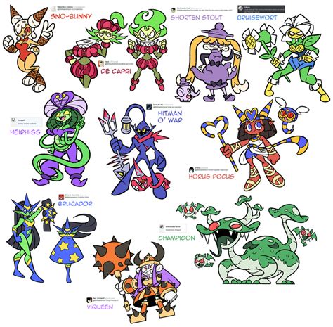 Character Design Prompts (August 2016) by Shenaniganza on DeviantArt
