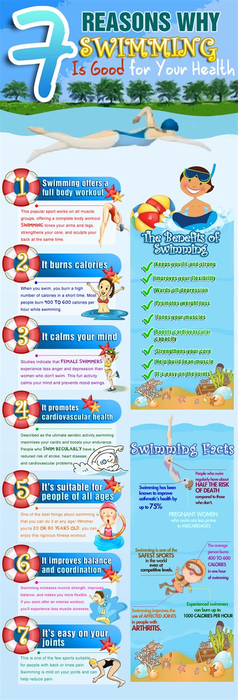 7 Reasons Why Swimming Is Good For Your Health Visually