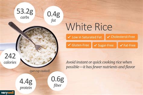 Basmati Rice Nutritional Value Per 100g Basmati Rice Macro Meals